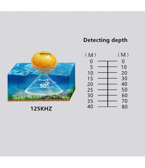 CBPE Wireless Bluetooth Smart Fish Finder Sounder Sonar Fishfinder Sea Fish Detect