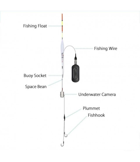 ZY Wireless Fish Finder Underwater Camera APP WiFi Connection Visual Fish Detector Waterproof HD Fishfinders Portable Underwater Intelligent Fishing Gear