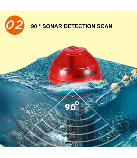 ZY Wireless Sonar Intelligent Fish Tester Portable Fish Finder Depth Finder with WiFi Connection Support Phone/Tablet Real Time Data Display