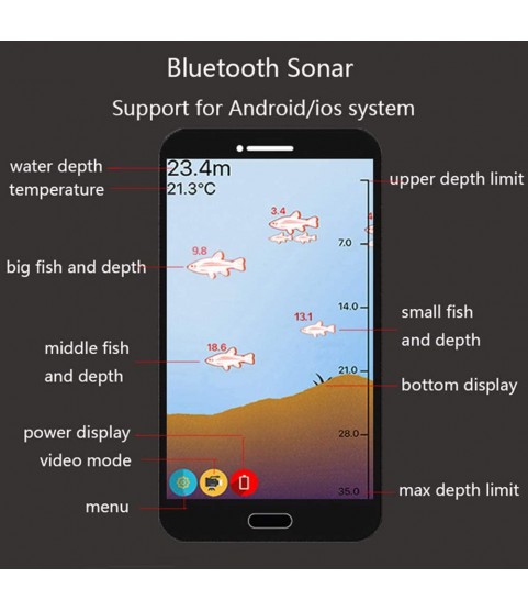 Bluetooth Smart Fish Finder - Carp and Night Fishing,Portable Wireless Sonar Sensor,Smart Sonar Transducer