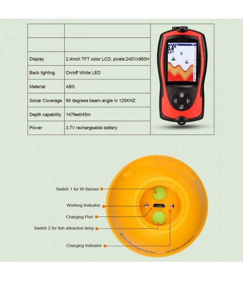 CBPE Portable Fish Finder, Transducer Sonar Sensor 147 Feet Water Depth Finder LCD Screen Echo Sounder Fishfinder with Fish Attractive Lamp for Ice Fishing Sea Fishing